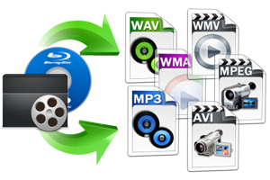 Convert video, DVD and Blu-ray video to any video foramt via Acrok Video Converter Ultimate