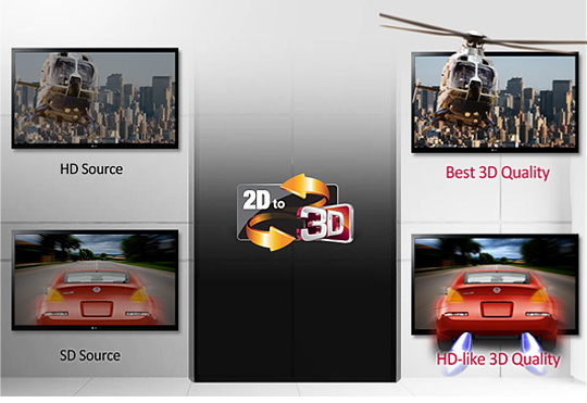 http://www.tv-converter.com/images/guide/convert-2d-to-3d-tv.jpg